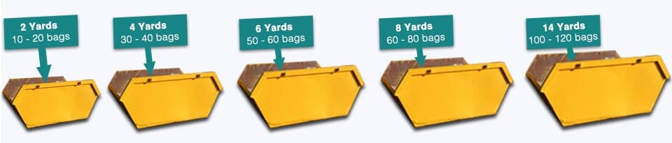 Five various yellow skips that can be hired