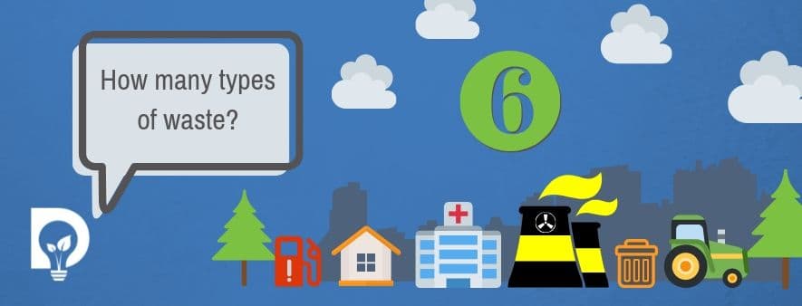How many types of waste are there graphic number 6 hazardous waste household waste clinical waste radioactive waste controlled waste agricultural waste