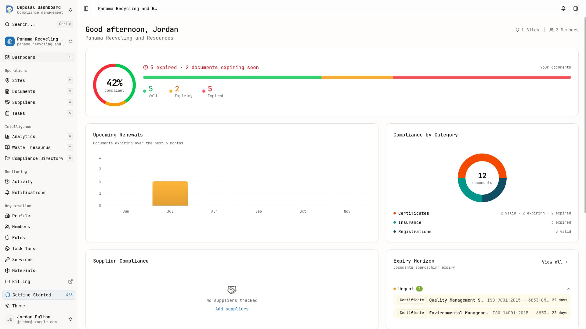 Image of Dsposal's Compliance Dashboard software on a laptop