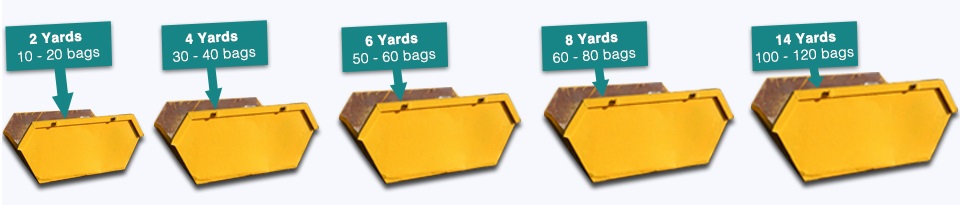 five various yellow skips that can be hired