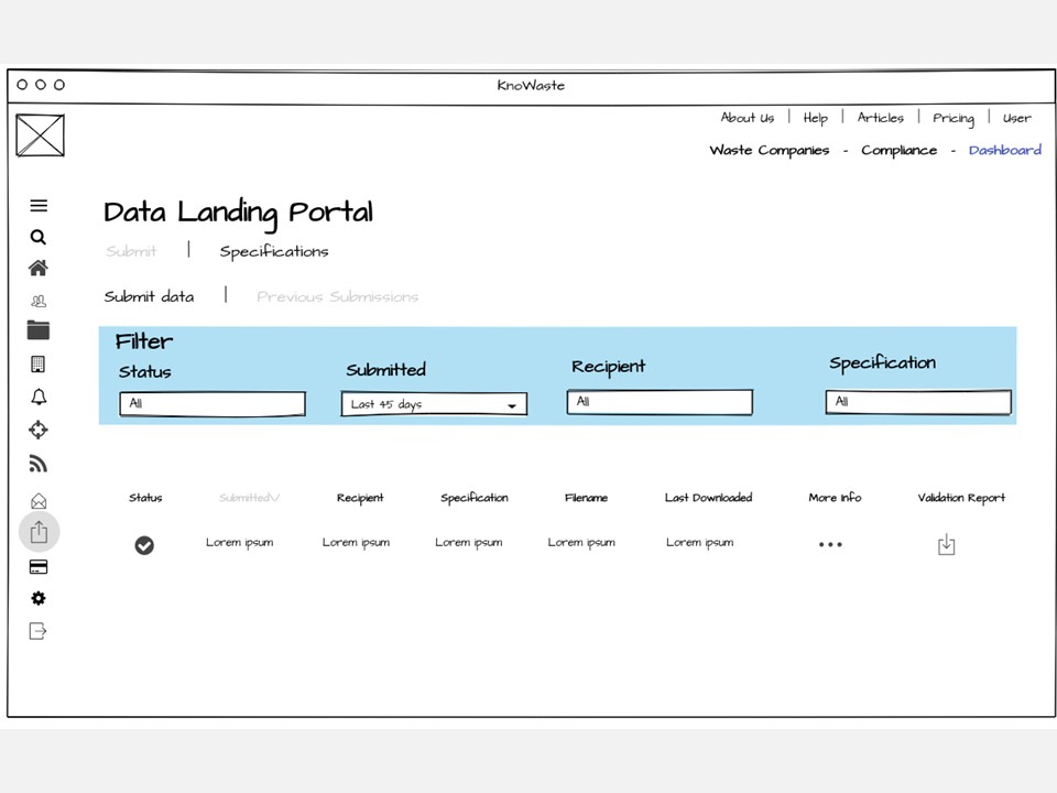 Data Landing Portal Wireframes NHS Digital